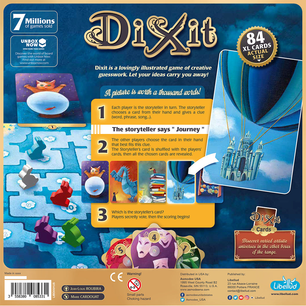 Dixit [2021]